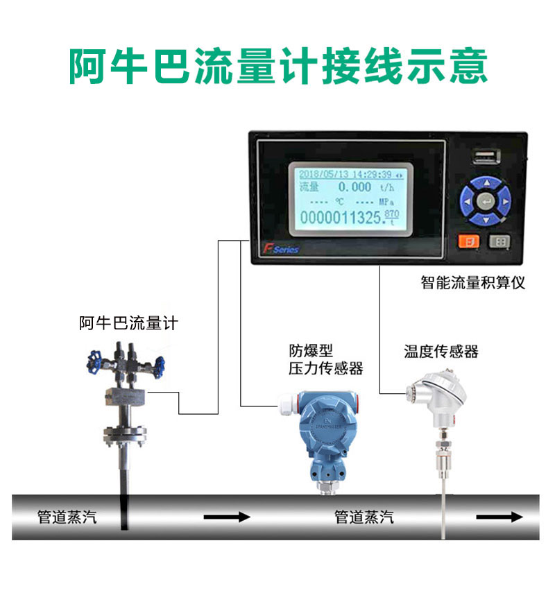 阿牛巴流量计接线示意图