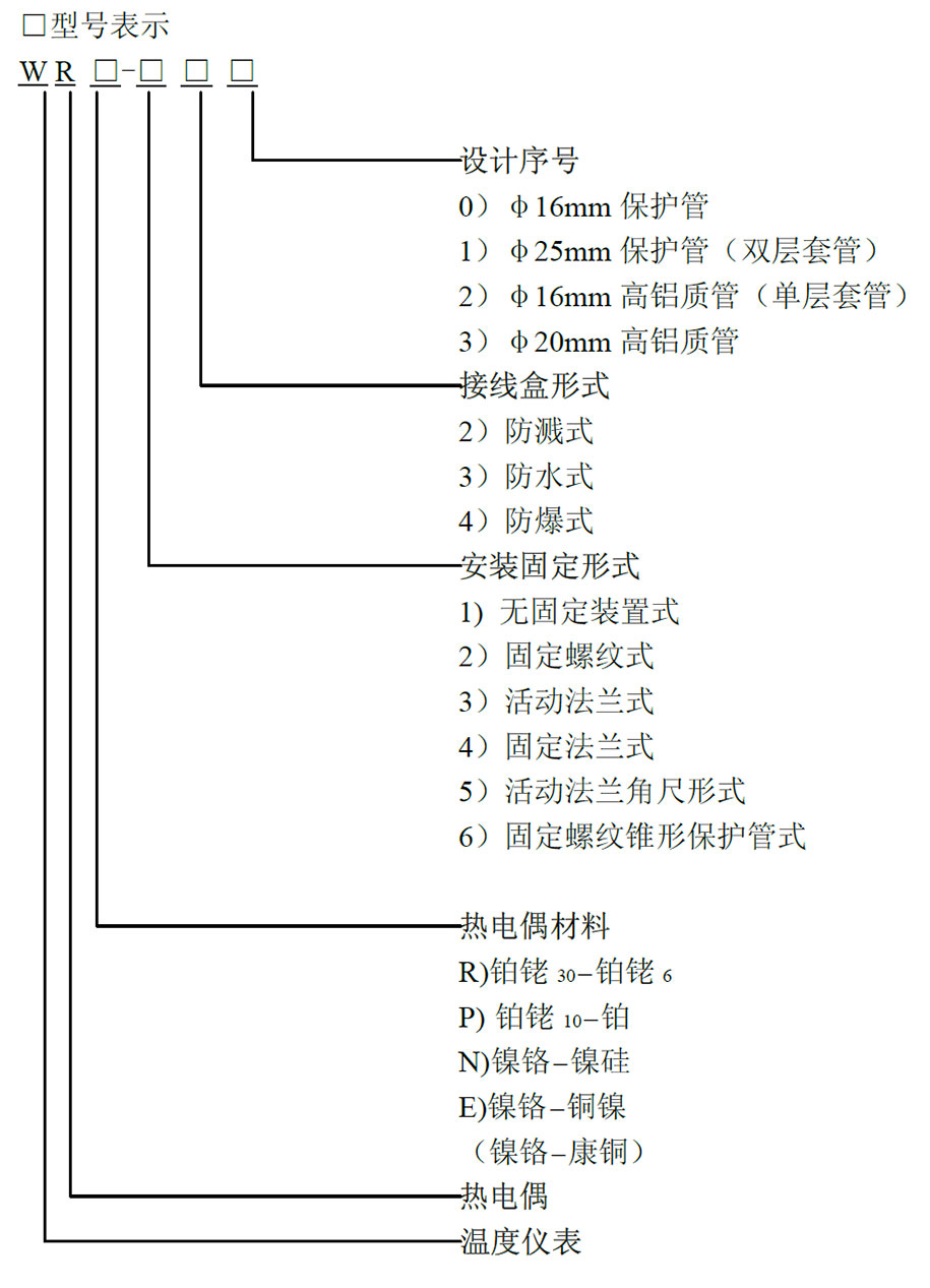 热电偶