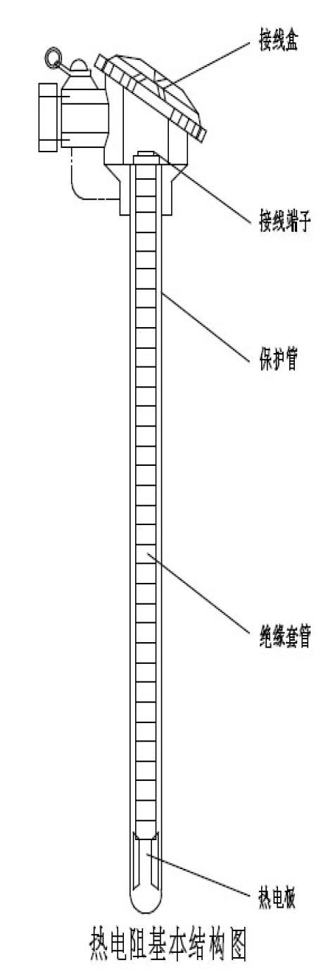 热电偶结构图