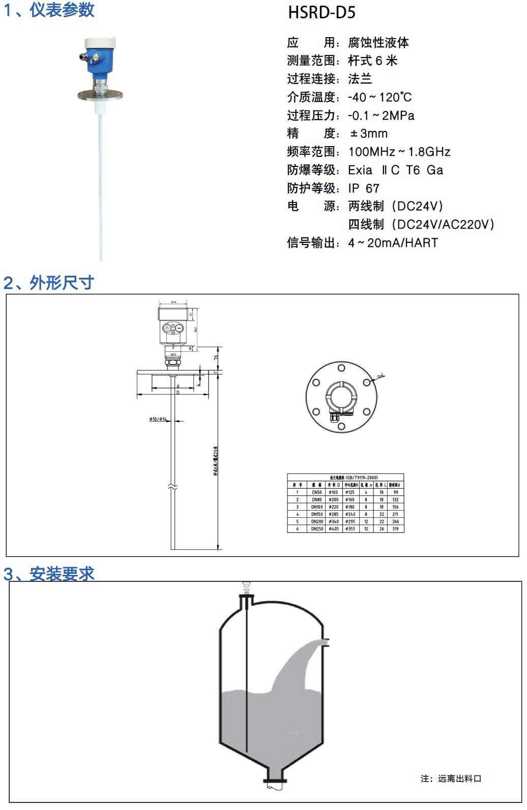 导波雷达液位计