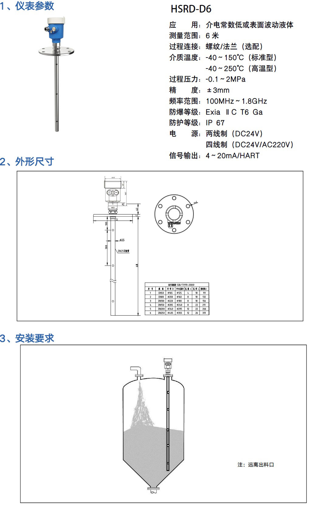 导波雷达液位计