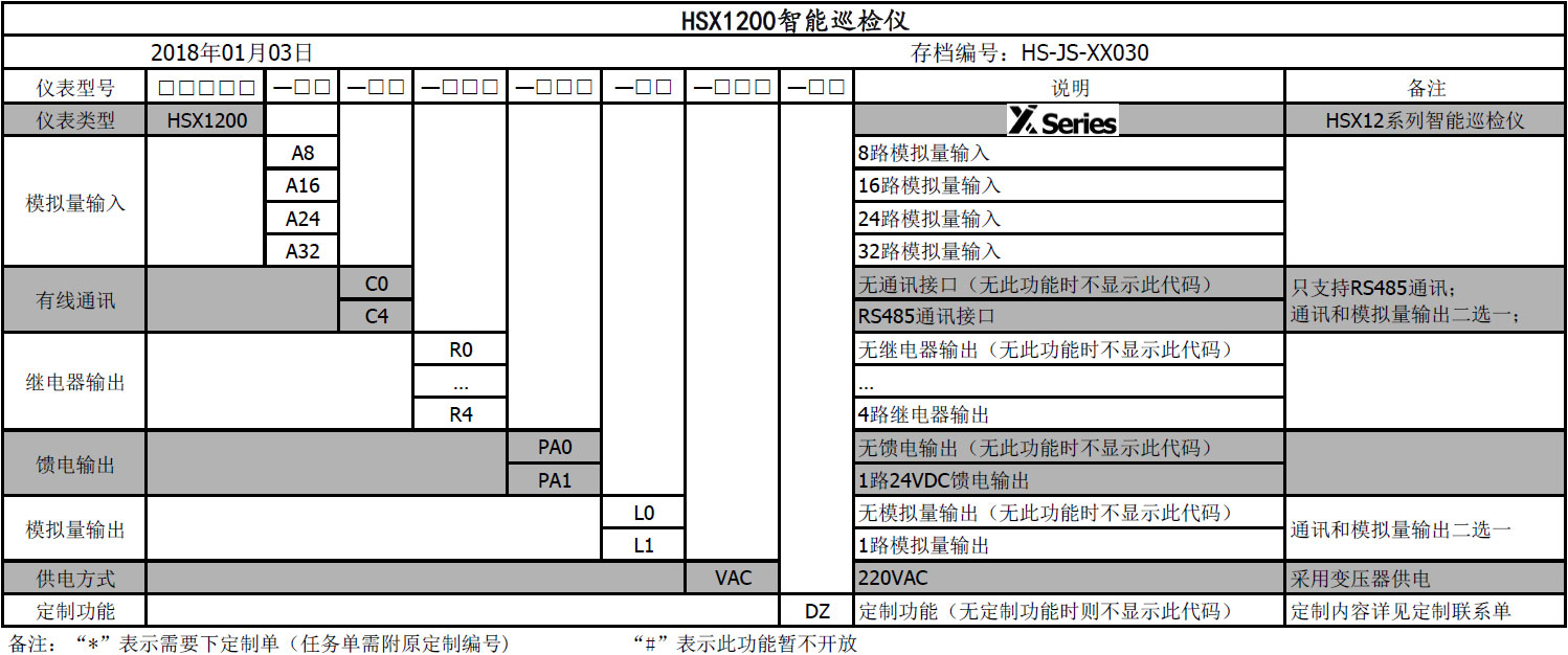 智能巡检仪